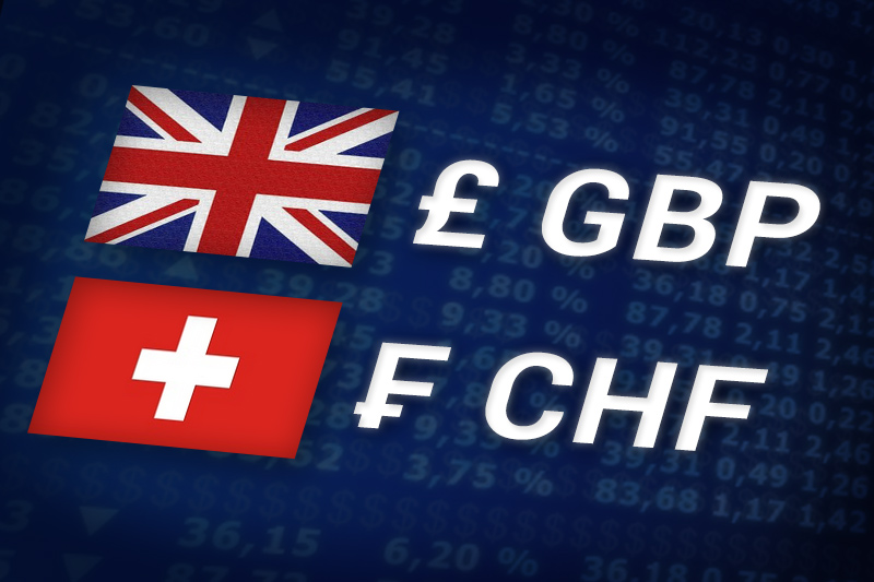 BEFRE & AFTER * GBP/CHF .SELL