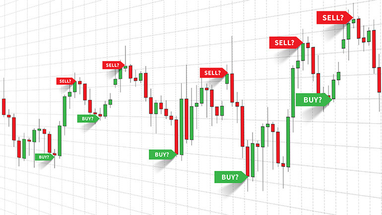 Forex Signals