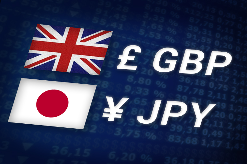 GBPJPY