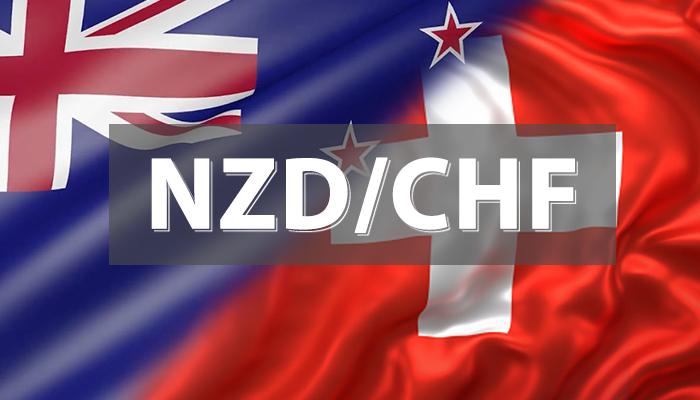 NZD/CHF