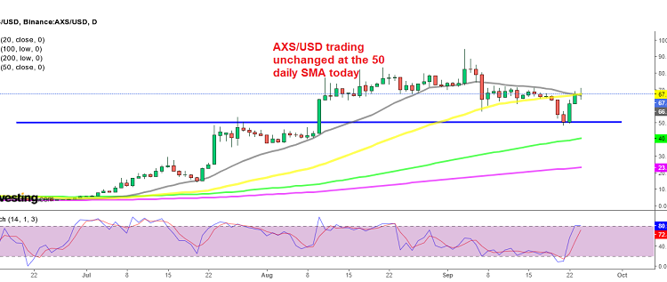 AXS/BTC Buy Crypto