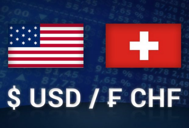 USD/CHF recovers