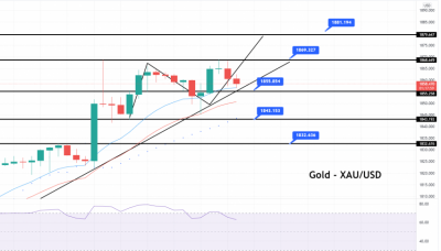 Gold Underpinned