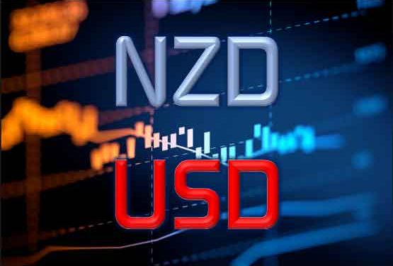 NZD/USD