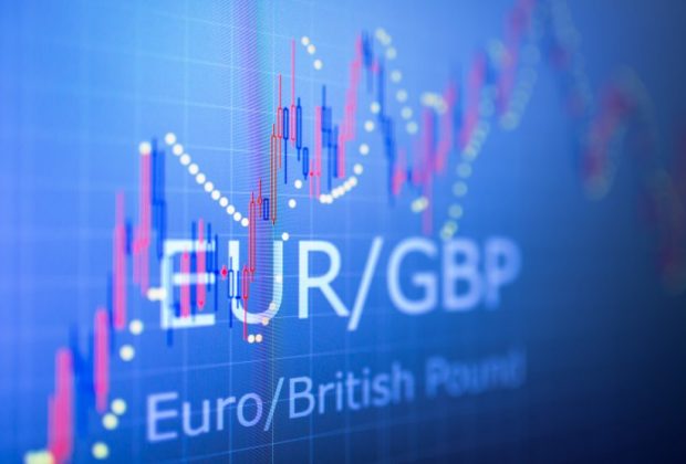 EUR/GBP Price Analysis