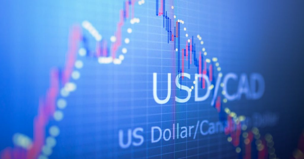 USD/CAD gained
