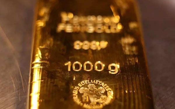 Gold Price Forecast