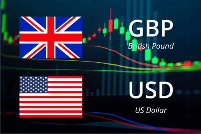 SIGNAL JANUARY 10 GBP/USD