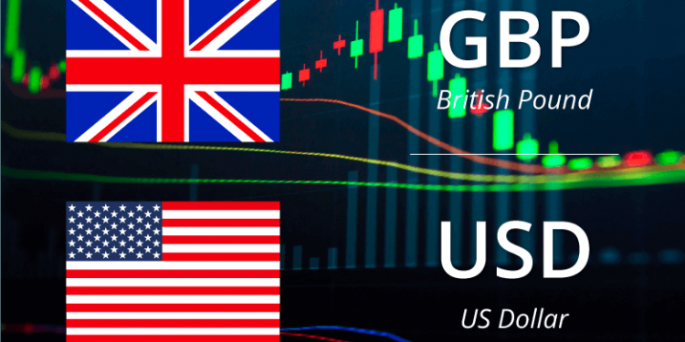 SIGNAL JANUARY 10 GBP/USD