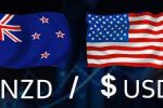 NZD/USD Rising: