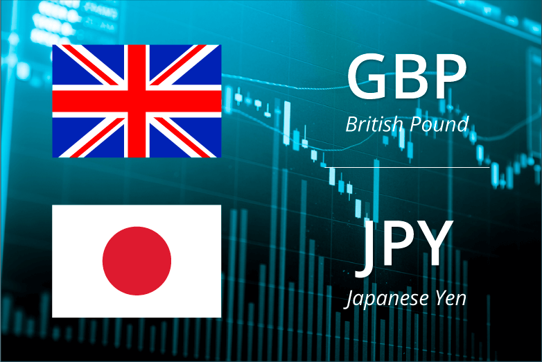 JANUARY 18 SIGNAL GBP/JPY