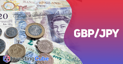 GBP/JPY Price Analysis: