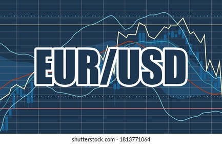 Euro Forecast EUR/USD ECB