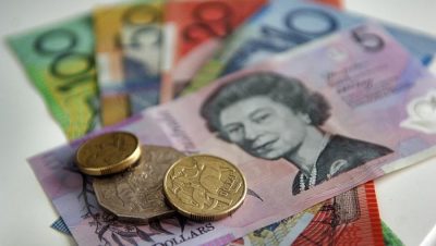 Australian Dollar Outlook