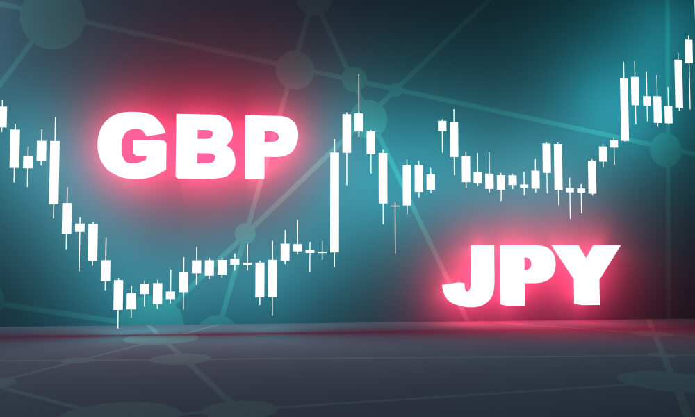 JANUARY 19 SIGNAL GBP/JPY