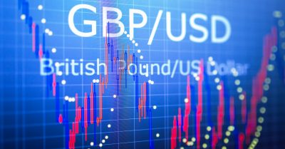 GBP/USD Price Analysis: Bulls