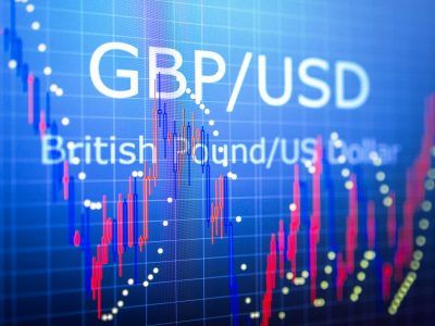 Sterling Forecast: GBP/USD