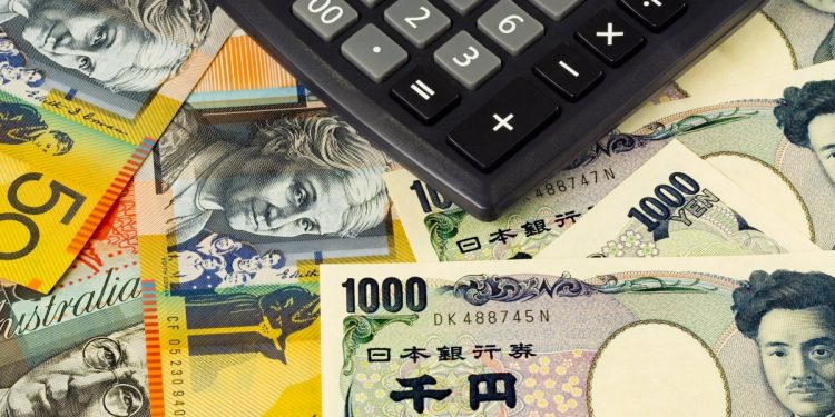 AUD/JPY Price Analysis