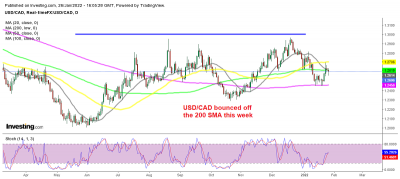 BOC Neutrality Keeps