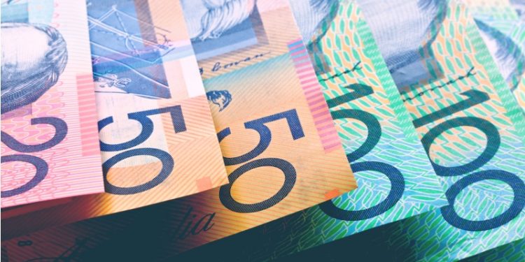 AUD/USD Risks