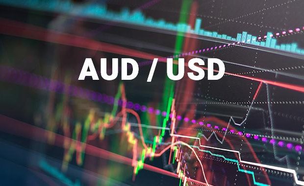 AUD/USD Climb as Risk