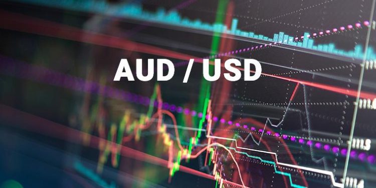 AUD/USD Climb as Risk