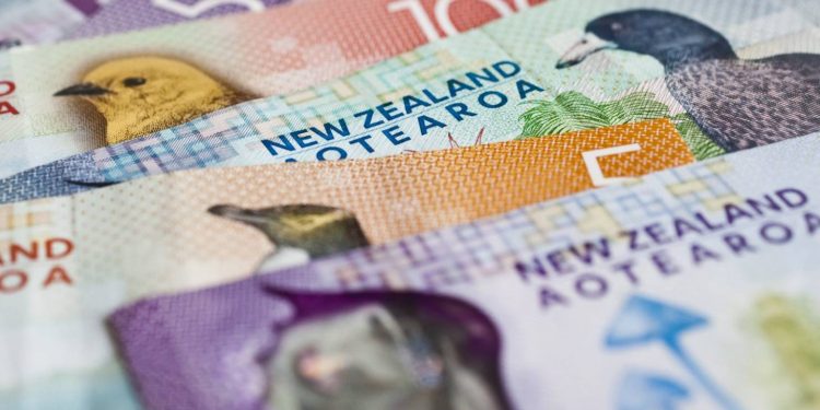 NZD/USD Traders Report