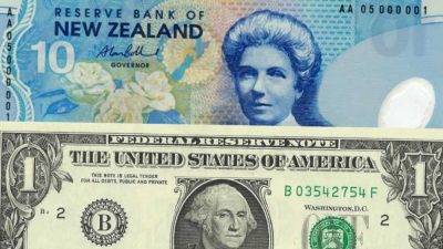 NZD/USD Falls as China