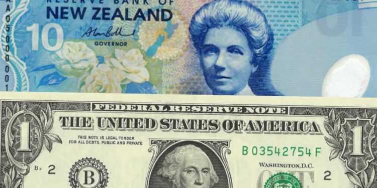 NZD/USD Falls as China