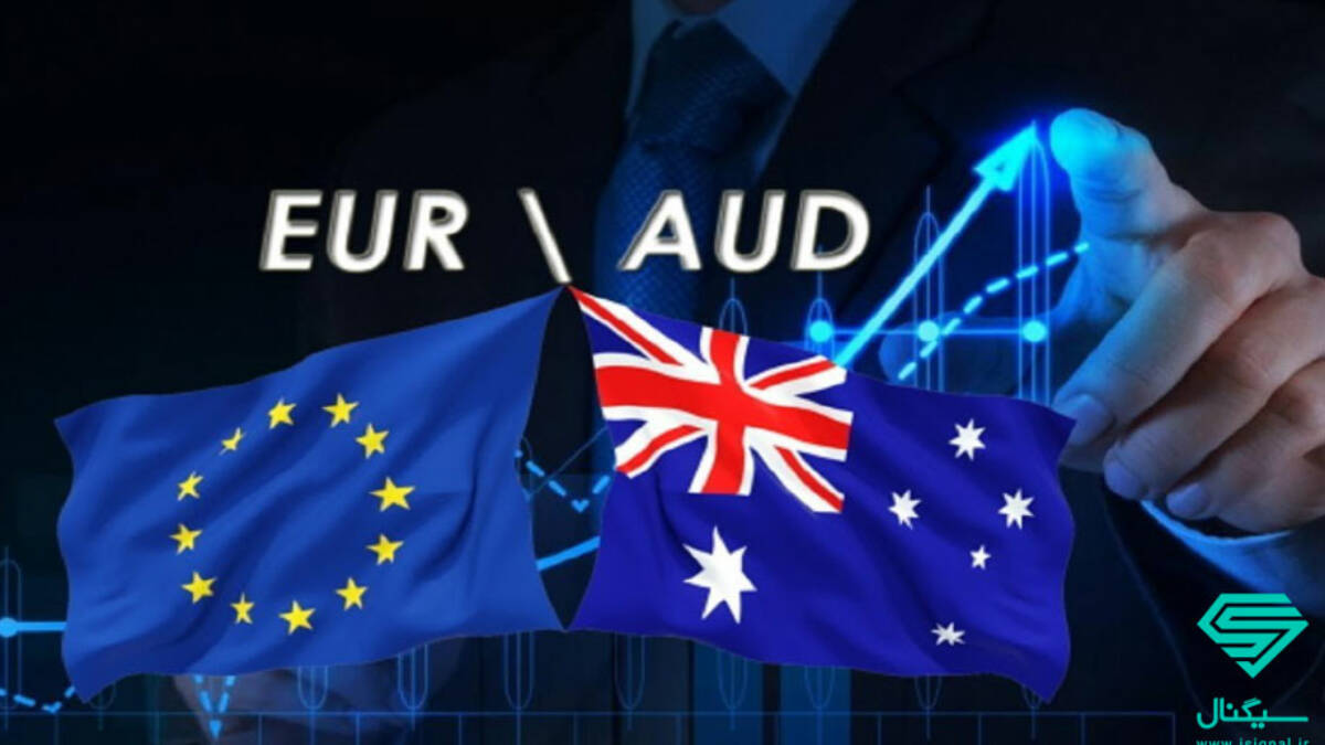 MARCH 17 SIGNAL EUR/AUD