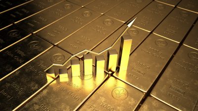 Gold Price Safe-haven