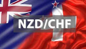 MARCH 29 SIGNAL NZD/CHF