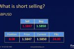 How to Short Forex