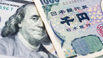 USD/JPY Price Forecast