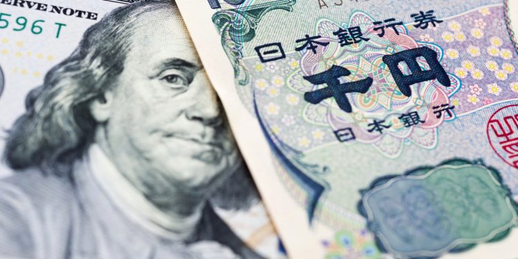 USD/JPY Price Forecast