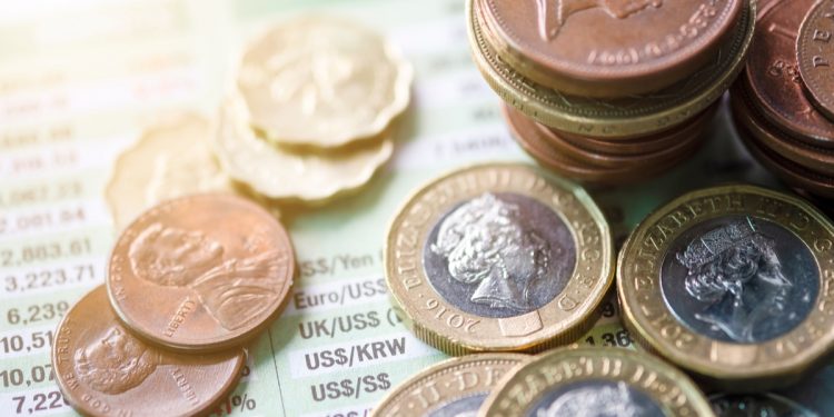 British Pound Into Easter