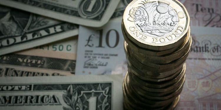 GBP/USD Price Forecast: Pound Rebound – How Long will it last?