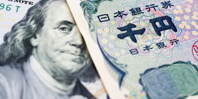 USD/JPY Price Analysis