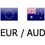 BEFORE/AFTER * EUR/AUD