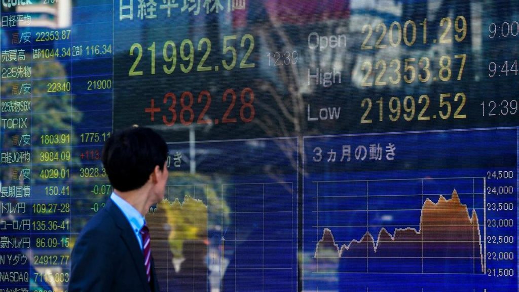 Reduce Asian stock fall 