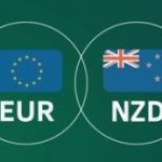 MAY 09 SIGNAL EUR/NZD