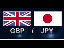 OCTOBER 31 SIGNAL GBP/JPY