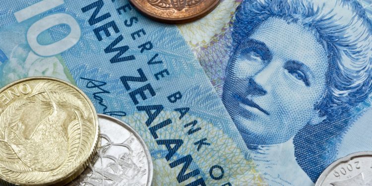 NZD/USD Rebound Hopes