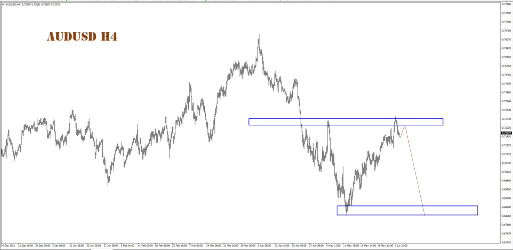 Australian looking at Chinese PMI 