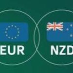 AUGUST 09 SIGNAL EUR/NZD