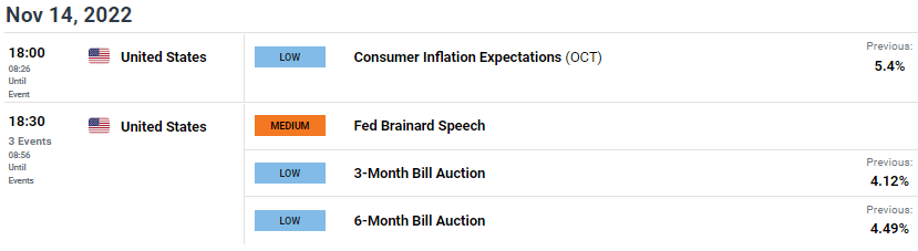 Monthly OPEC Report