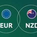 FEBRUARY 19 SIGNAL EUR/NZD ** BUY