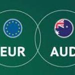 BEFORE - AFTER - EUR/AUD