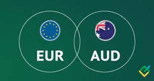 BEFORE + AFTER * EUR/AUD