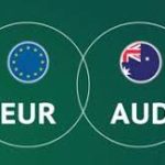 BEFORE = AFTER / EUR/AUD ** SELL